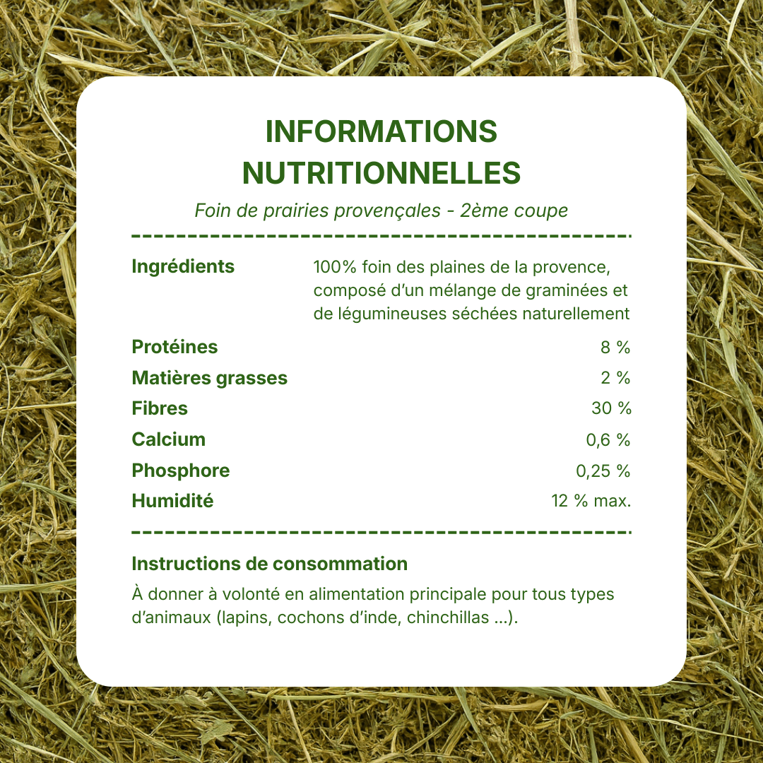 Informations nutritionnelles du foin de prairies provençales