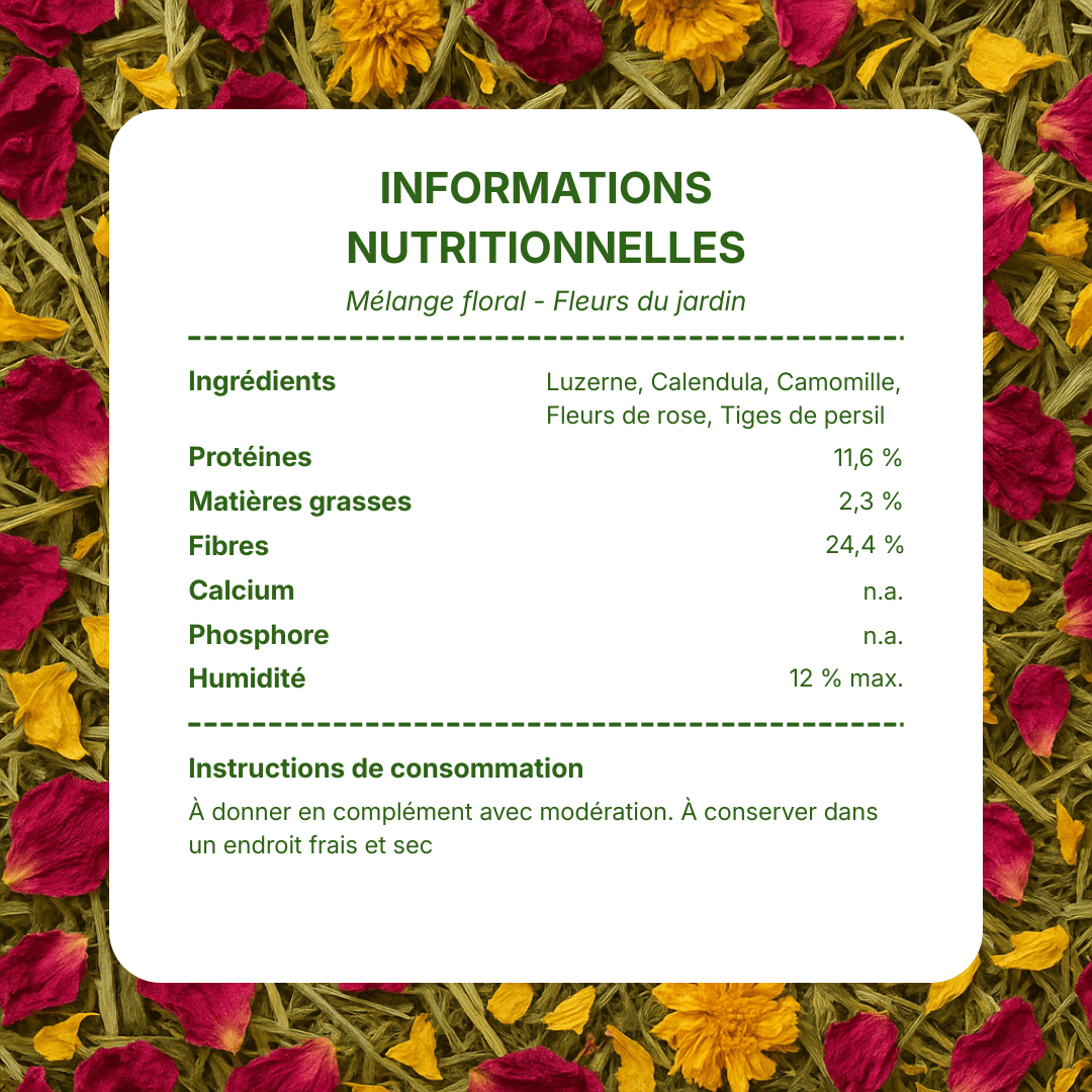 Informations nutritionnelles mélange floral premium pour petits rongeurs avec luzerne, calendula, camomille, fleurs de rose, tiges de persil