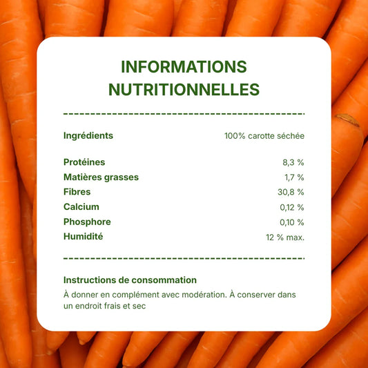 Informations nutritionnelles carottes séchées pour petits rongeurs : protéines 8,3%, fibres 30,8%