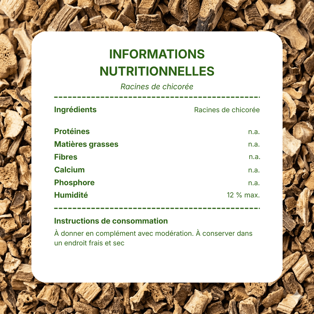 Informations nutritionnelles racines de chicoree