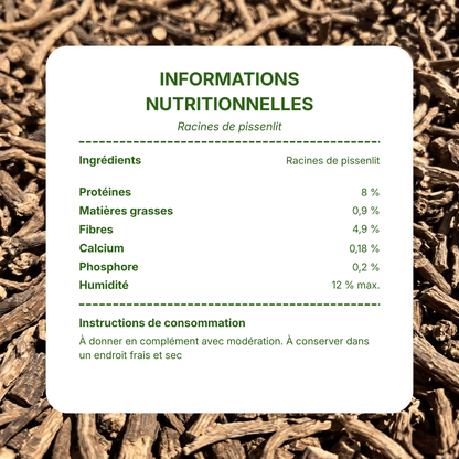 Informations nutritionnelles racines de pissenlit